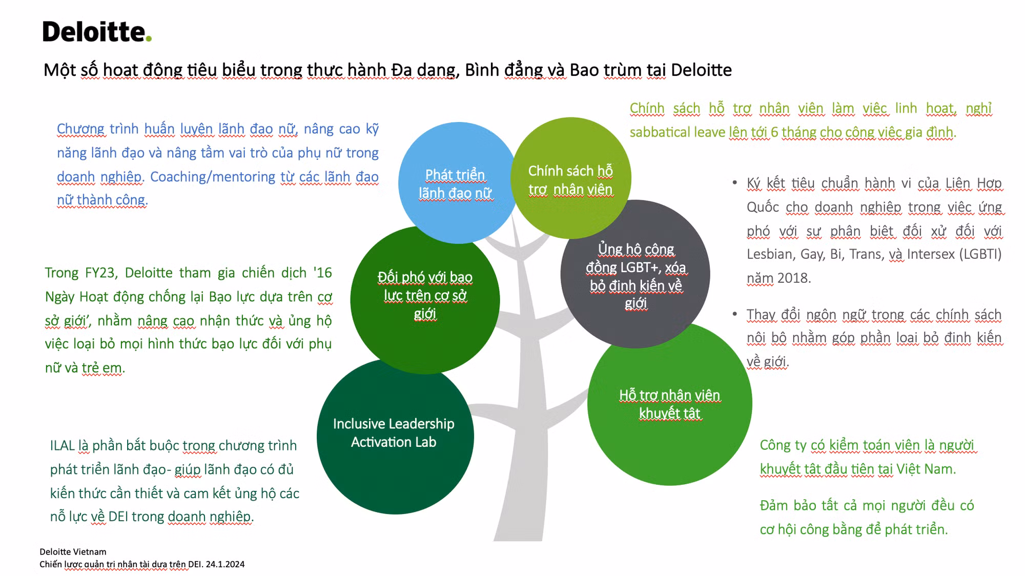 anh-chup-man-hinh-2024-01-26-luc-202946-8203.png
