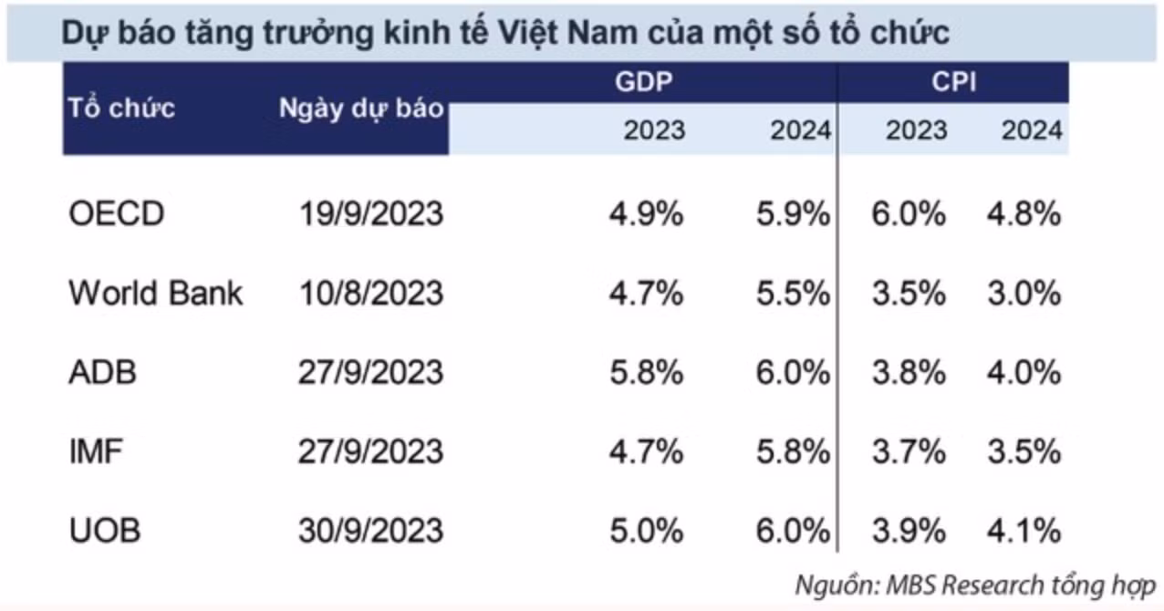 anh-chup-man-hinh-2023-12-15-luc-161325-780.png
