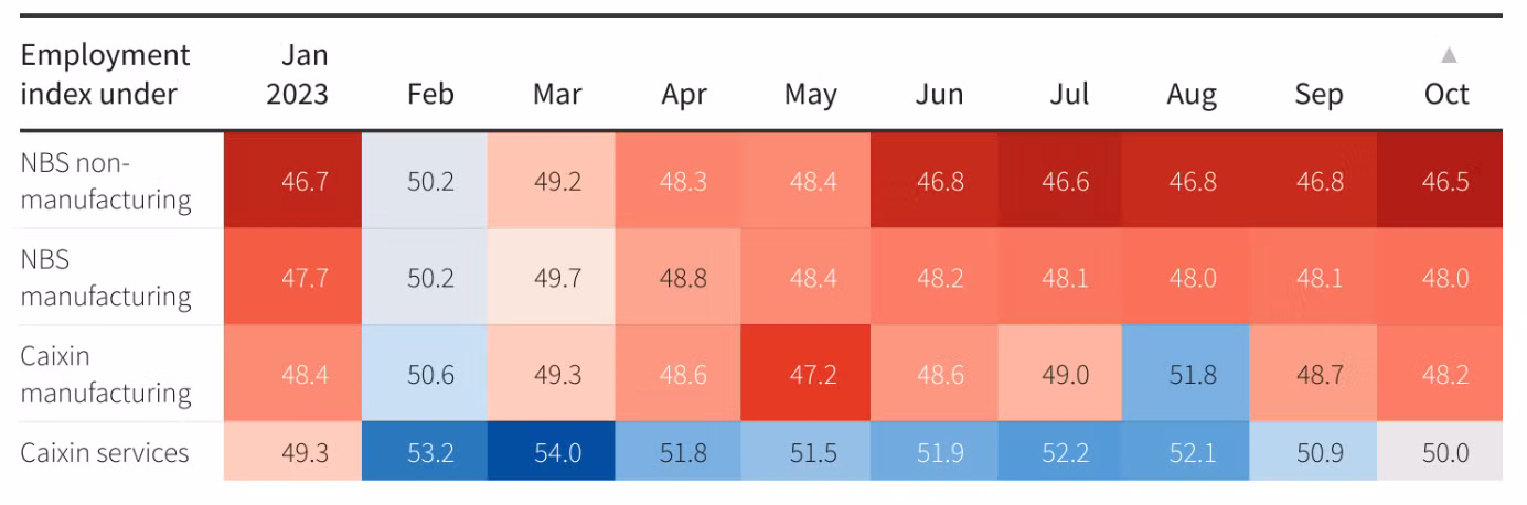 Ảnh màn hình 2023-11-14 lúc 15.50.05.png