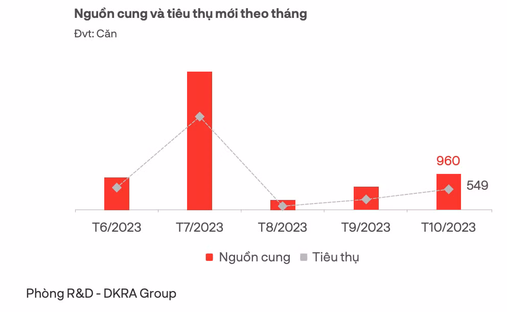 Ảnh màn hình 2023-11-08 lúc 19.27.51.png