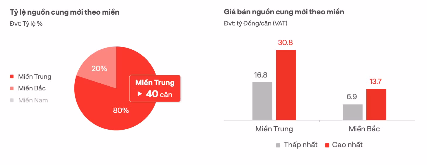 Ảnh màn hình 2023-11-08 lúc 19.36.38.png