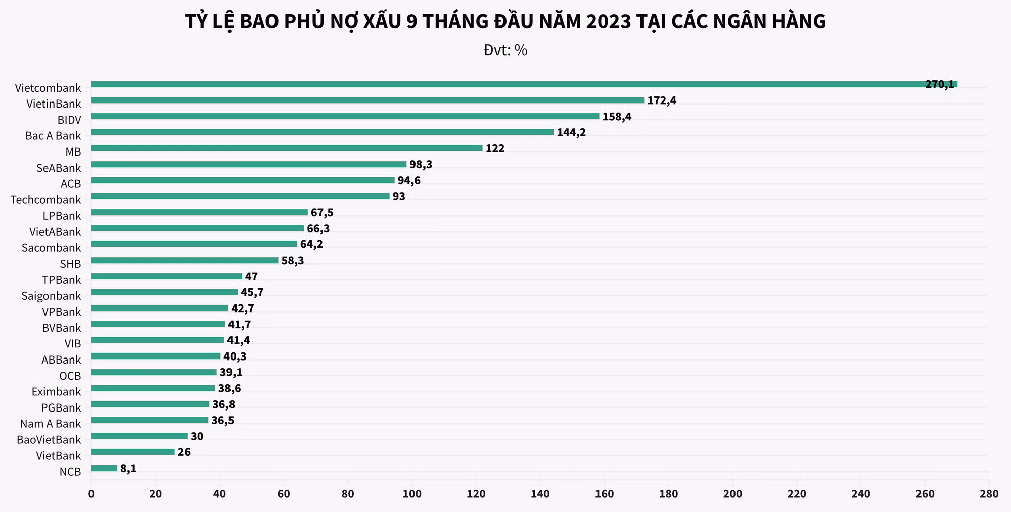 Ảnh chụp Màn hình 2023-11-09 lúc 23.51.18.png