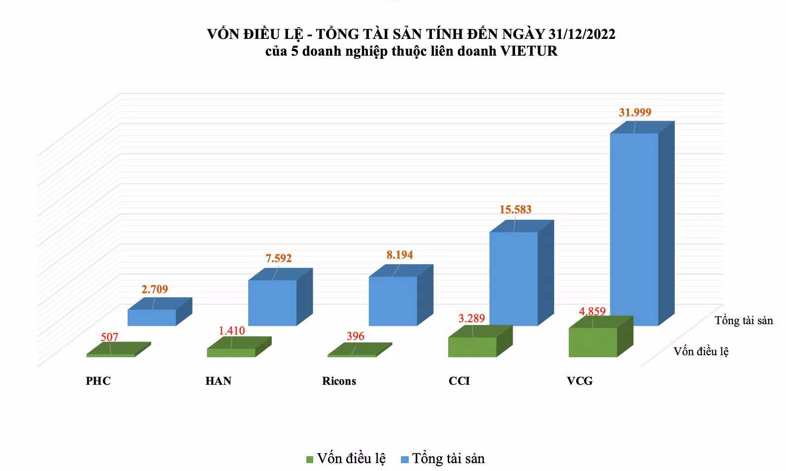 Ảnh chụp Màn hình 2023-08-03 lúc 10.45.29.png