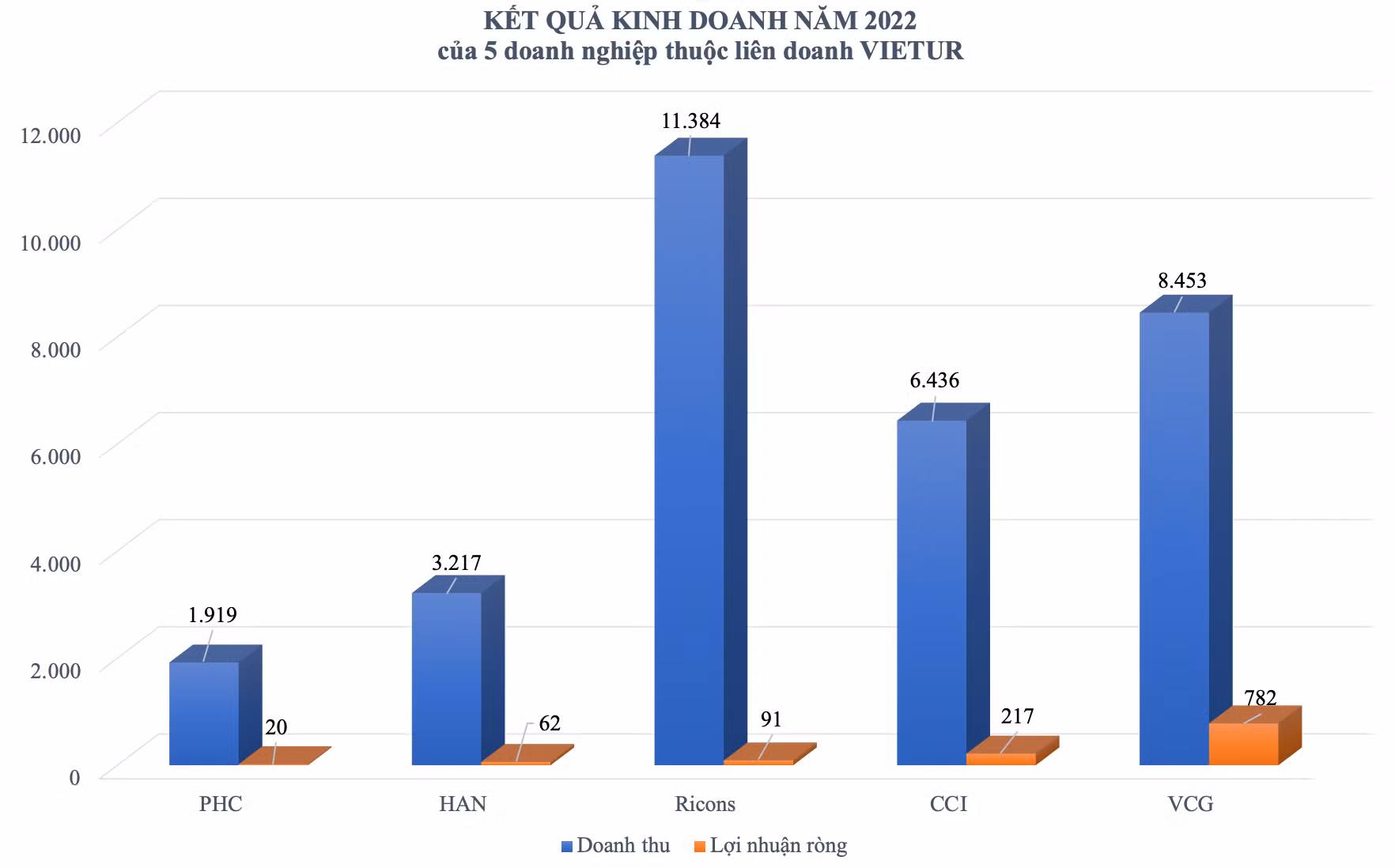 Ảnh chụp Màn hình 2023-08-03 lúc 10.31.47.png
