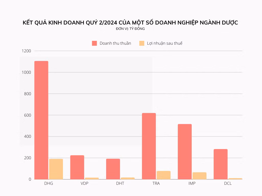 quy-2-nganh-duoc-7440.png