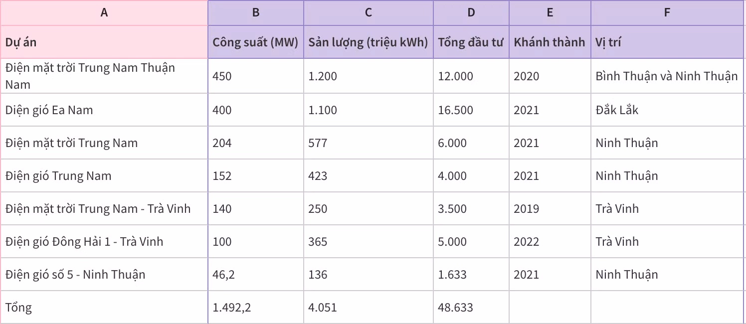 Ảnh chụp Màn hình 2023-10-15 lúc 13.32.50.png