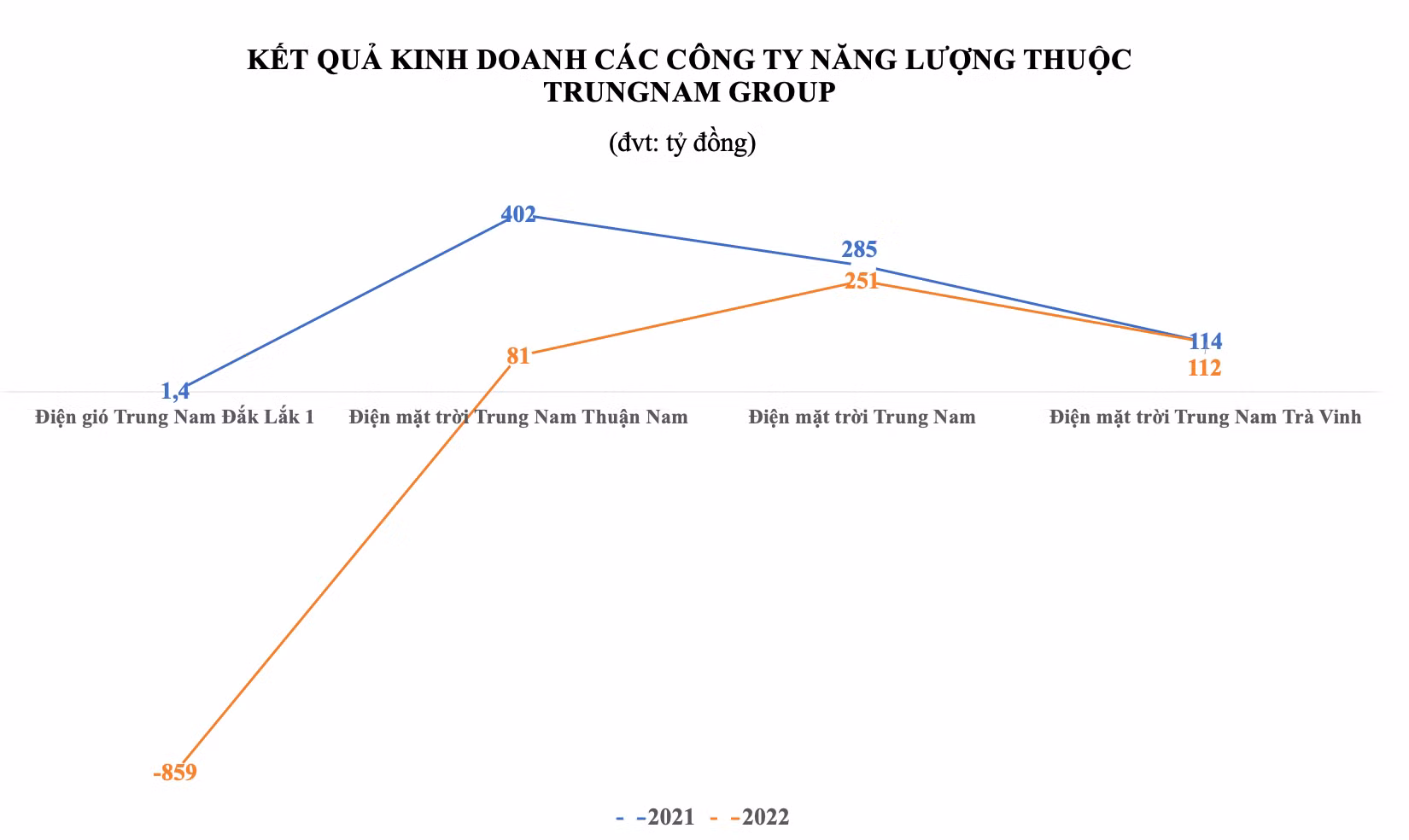 Ảnh chụp Màn hình 2023-10-15 lúc 13.20.41.png