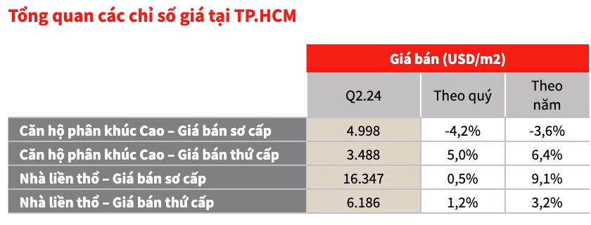 anh-man-hinh-2024-07-05-luc-192226-1346.png