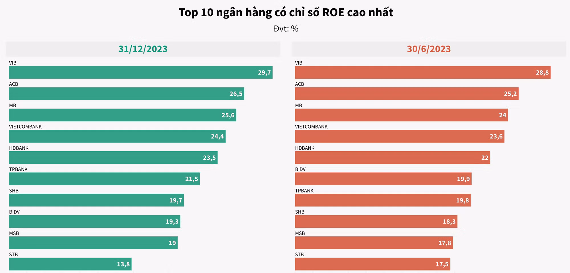 Ảnh chụp Màn hình 2023-08-17 lúc 10.08.52.png
