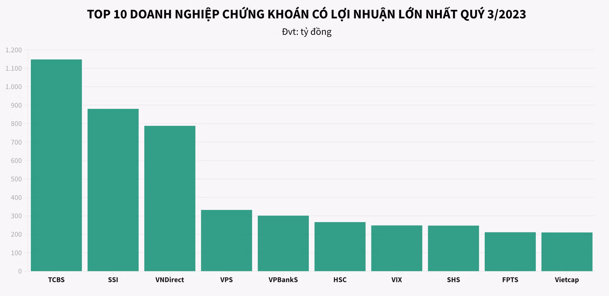 Ảnh chụp Màn hình 2023-10-27 lúc 12.57.08.png
