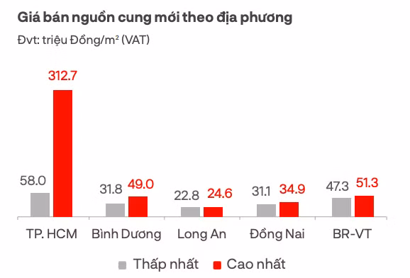 Ảnh màn hình 2023-09-12 lúc 14.33.20.png