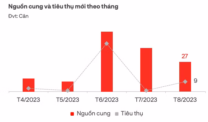 Ảnh màn hình 2023-09-12 lúc 14.34.43.png