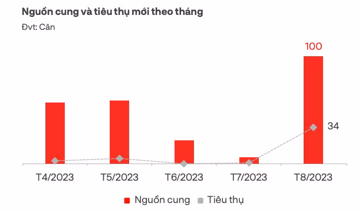 Ảnh màn hình 2023-09-12 lúc 14.32.34.png