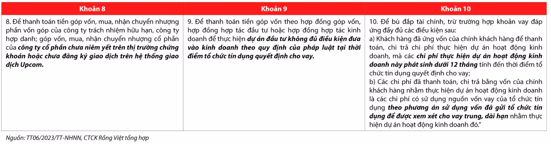 thông tư 10.jpeg