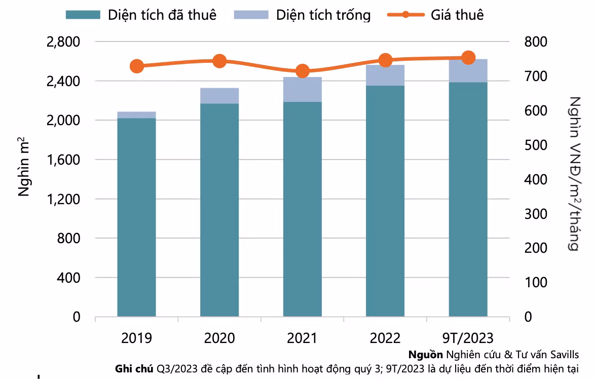 Ảnh màn hình 2023-10-12 lúc 18.37.14.png