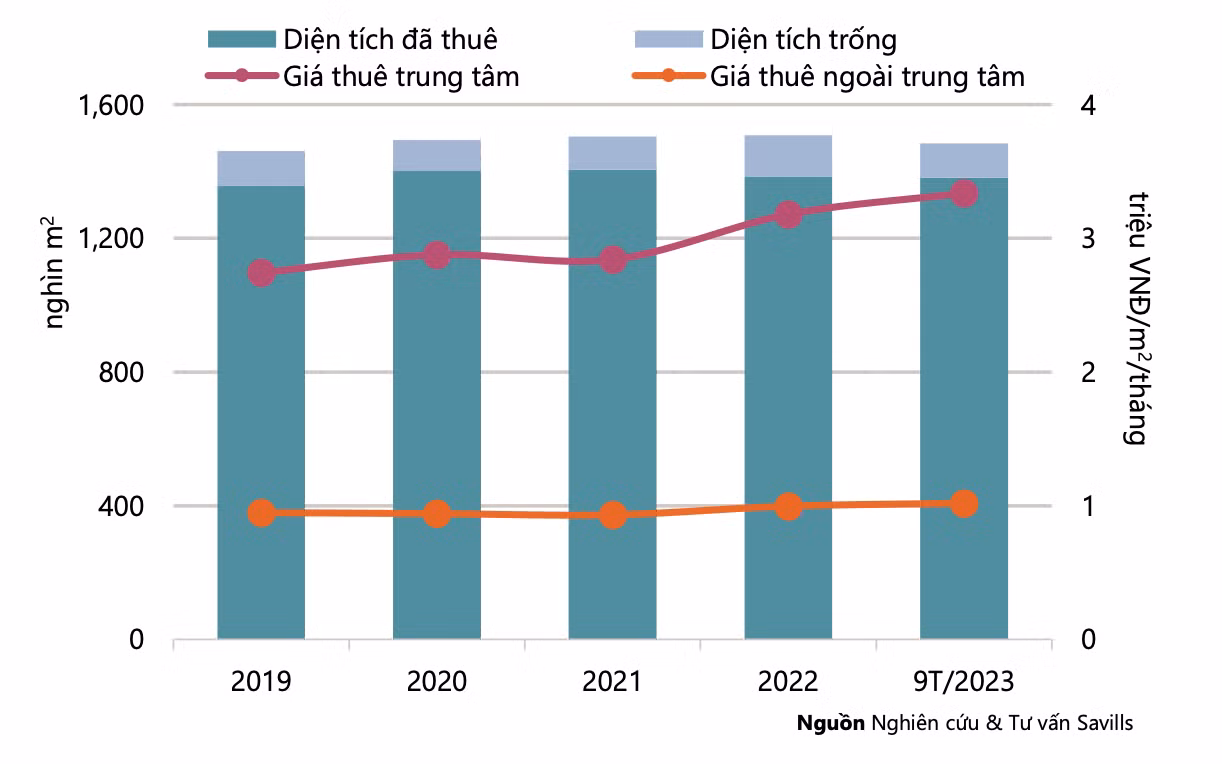 Ảnh màn hình 2023-10-12 lúc 18.35.24.png