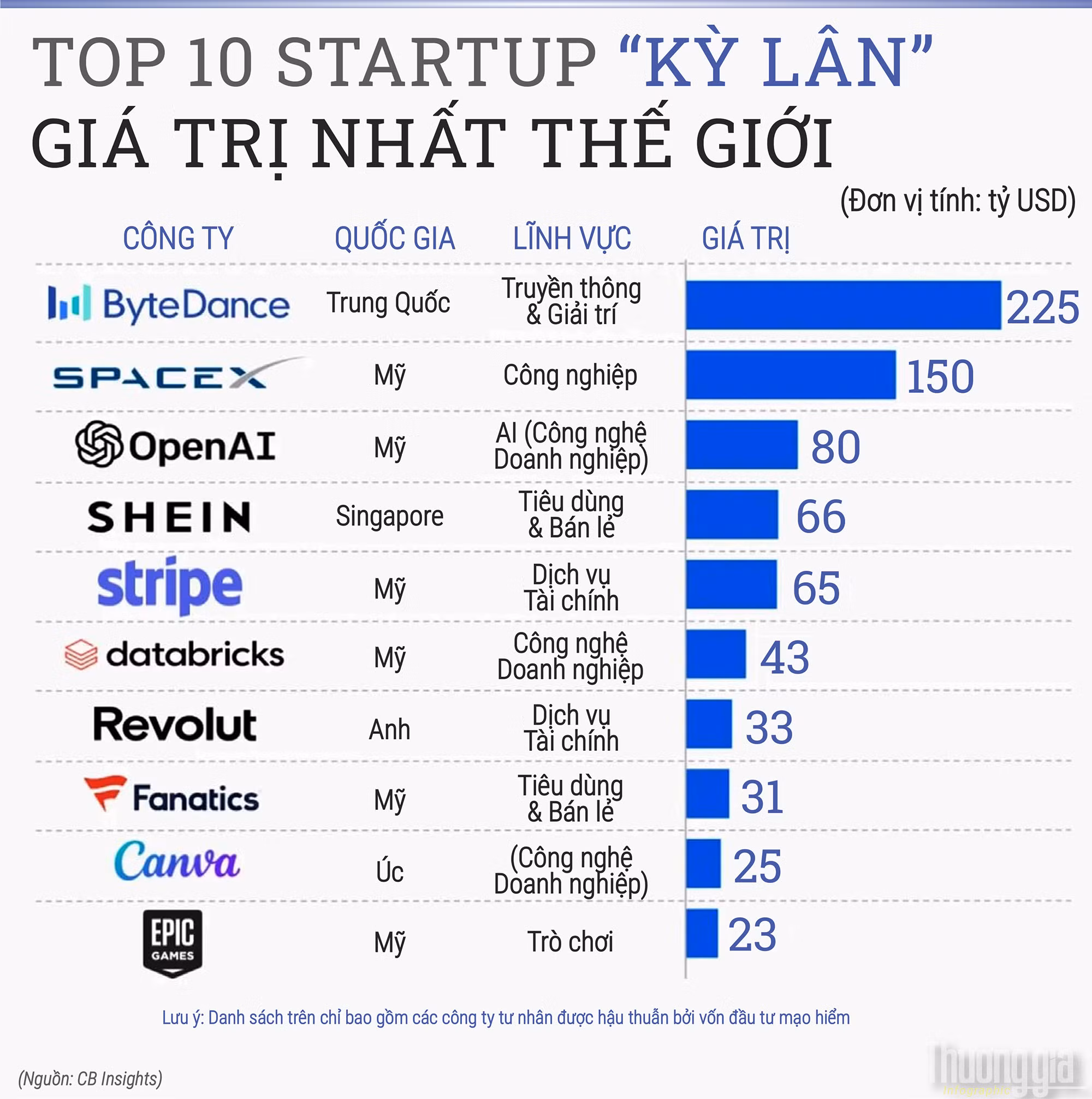 top-10-starup-1869.jpg