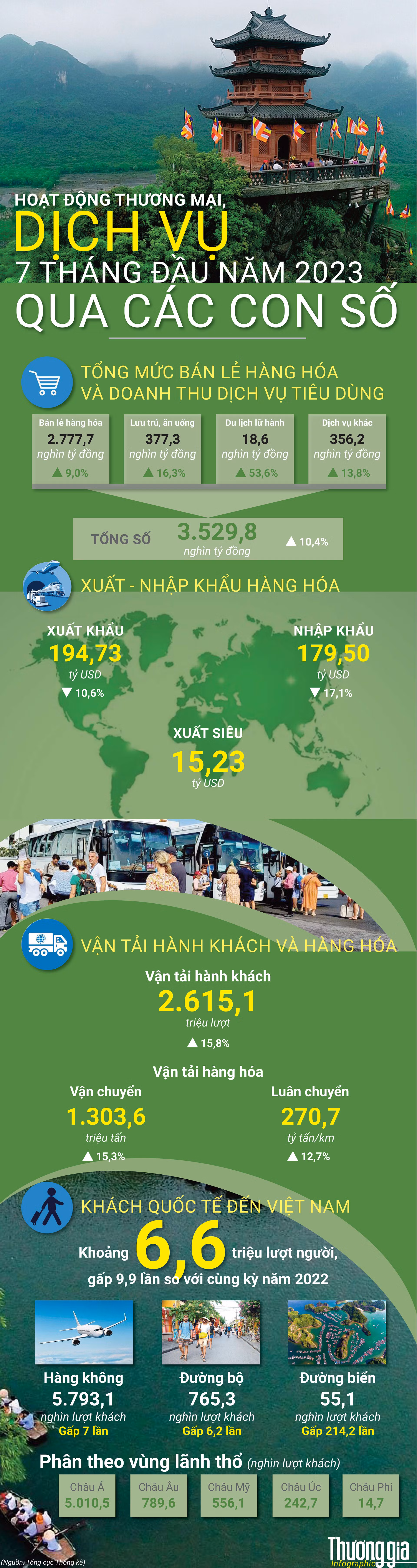 hoat-dong-thuong-mai.jpg
