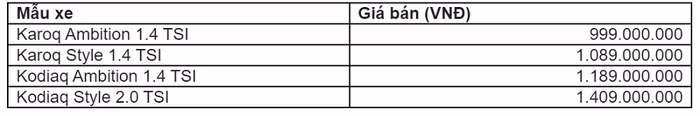 giá bán xe Skoda.jpg