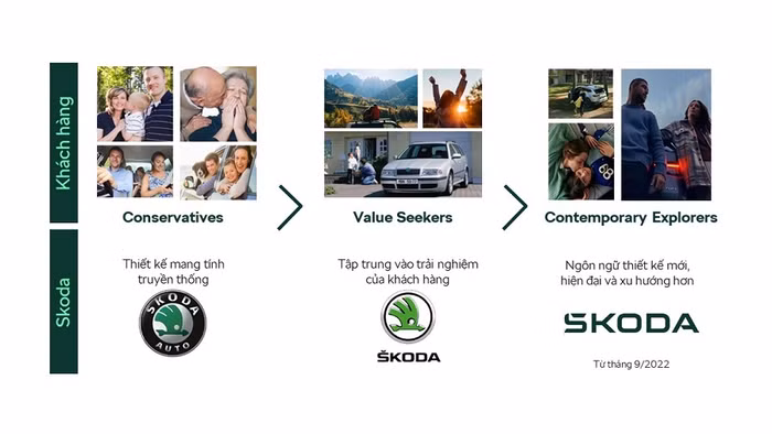 Logo và đối tượng khách hàng.jpg