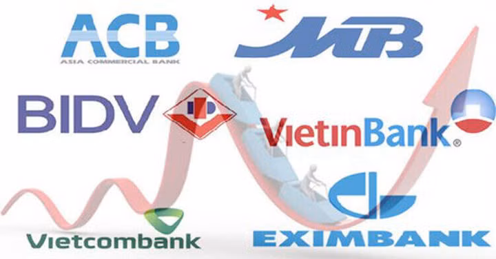 Cổ phiếu nhóm ngân hàng "nổi sóng"