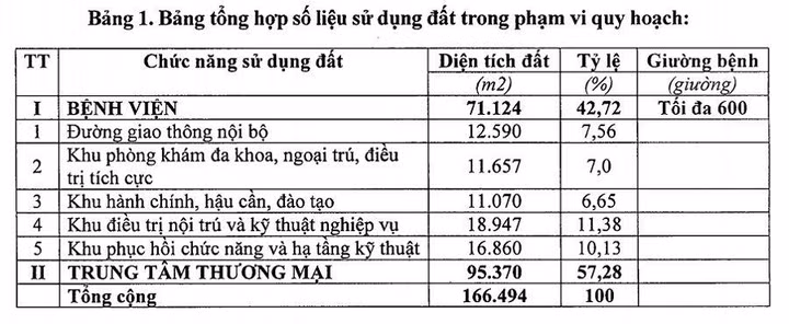 Hà Nội cấp "giấy khai sinh" cho dự án AEON Mall Hà Đông