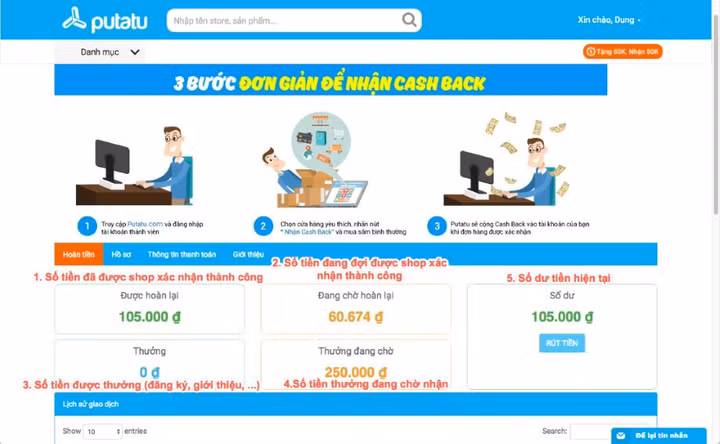 Startup Việt mang mô hình cashback thịnh hành trên thế giới về Việt Nam