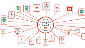 Fortinet tung FortiOS 8.0, bổ sung loạt công cụ bảo mật AI