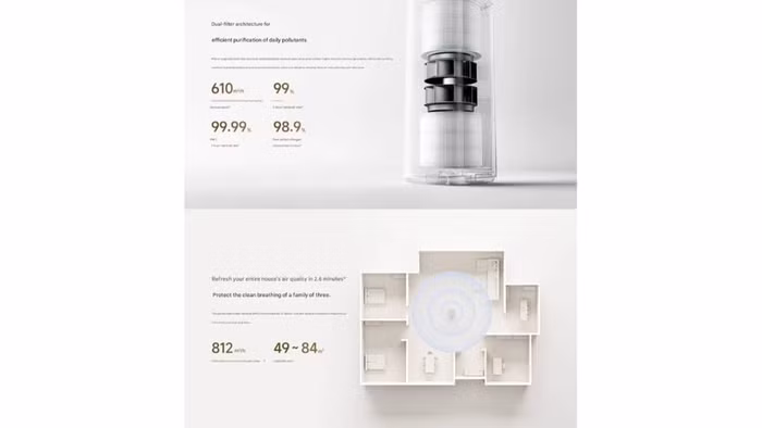 xiaomi-mijia-air-purifier-6-cau-hinh-3.jpg