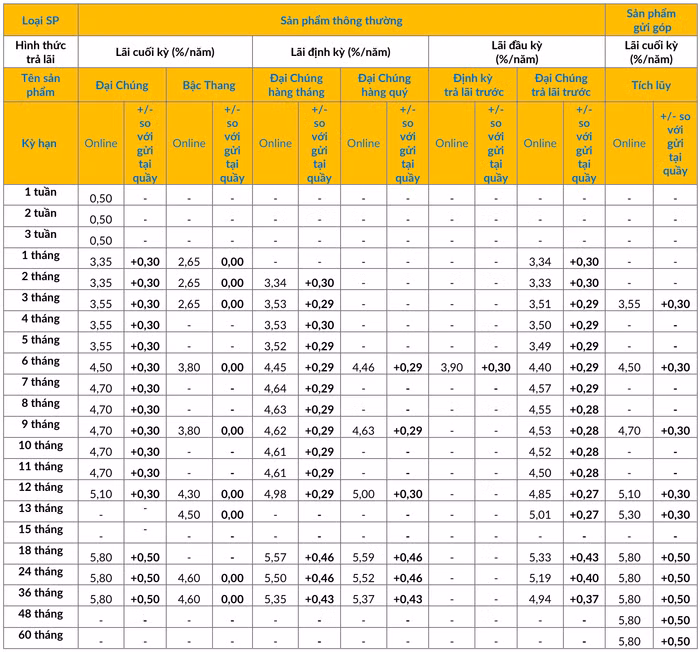 anh-chup-man-hinh-2024-08-02-luc-105520-4091.png