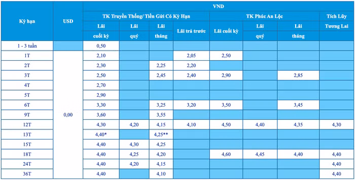 anh-chup-man-hinh-2024-05-06-luc-155633-2941.png