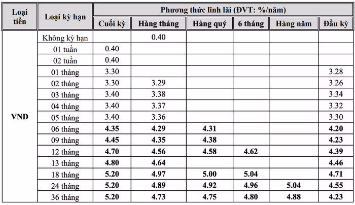 anh-chup-man-hinh-2024-02-06-luc-135706-3395.png
