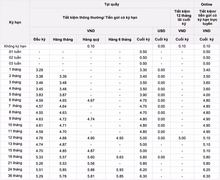 anh-chup-man-hinh-2024-01-06-luc-100504-2461.png