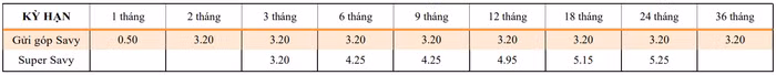anh-chup-man-hinh-2024-01-10-luc-223057-9052.png