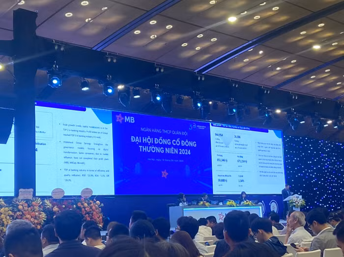 Toàn cảnh Đại hội đồng cổ đông thường niên 2024 của ngân hàng MB