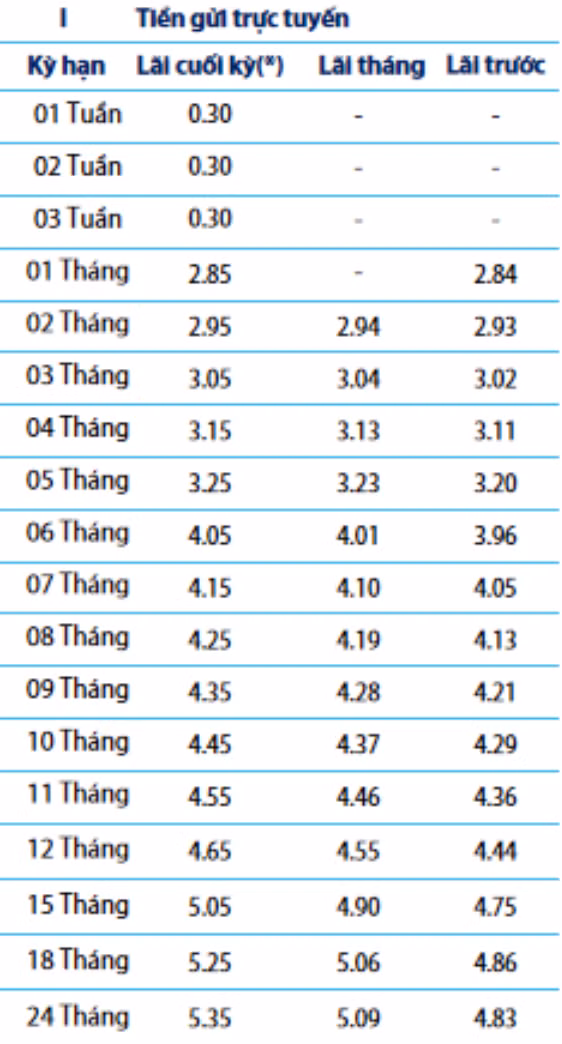 anh-chup-man-hinh-2024-04-09-luc-113157-9654.png