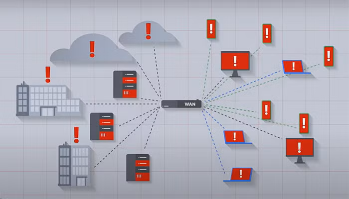 Giải pháp giúp doanh nghiệp đơn giản hóa hoạt động vận hành