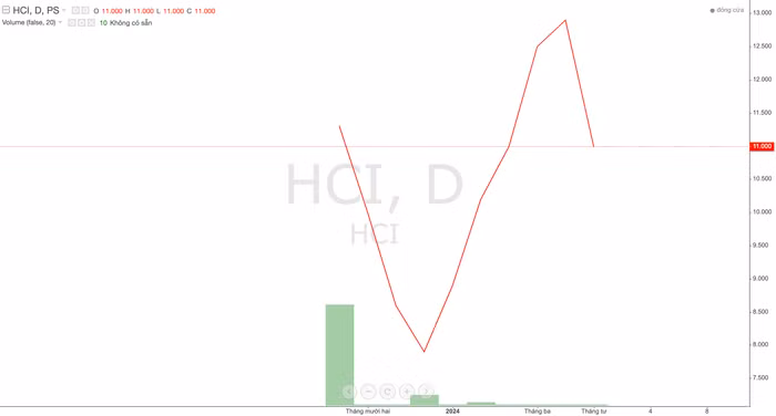 anh-chup-man-hinh-2024-06-04-luc-190037-54.png