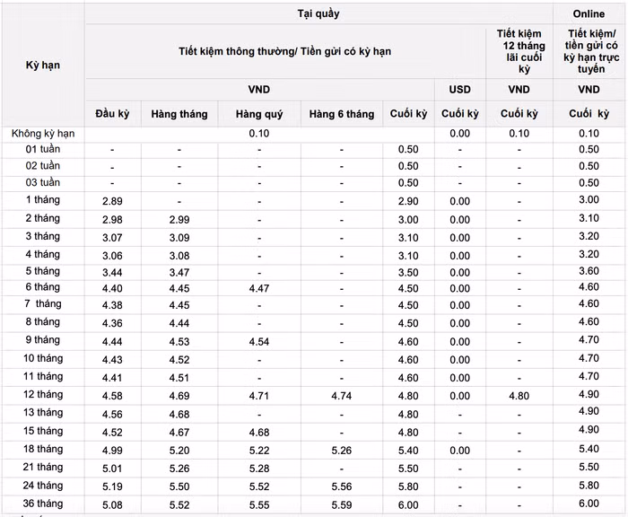anh-chup-man-hinh-2024-02-08-luc-141108-4485.png