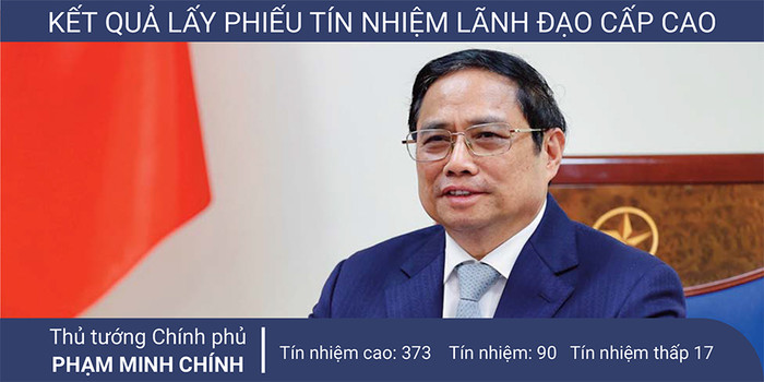 Thủ tướng Phạm Minh Chính