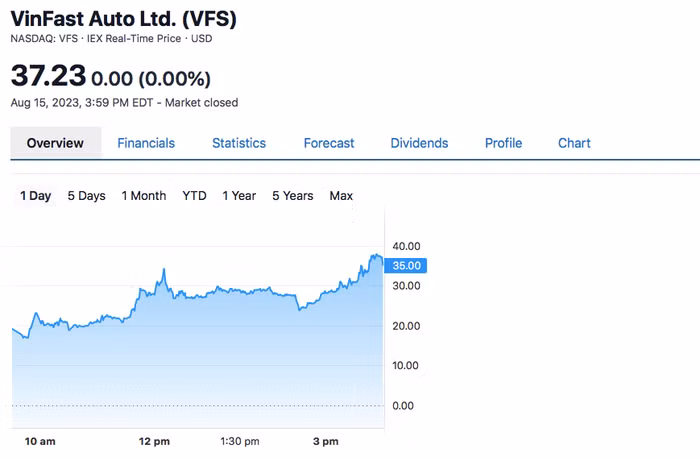 Screen Shot 2023-08-16 at 8.01.35 AM.png