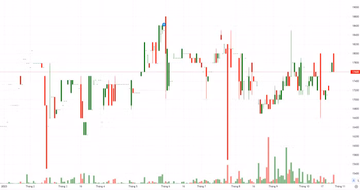 m10 stock 26 10 23.png