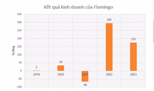 flamingo1-376.png