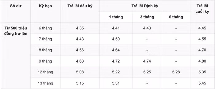 anh-chup-man-hinh-2024-07-05-luc-150354-994.png