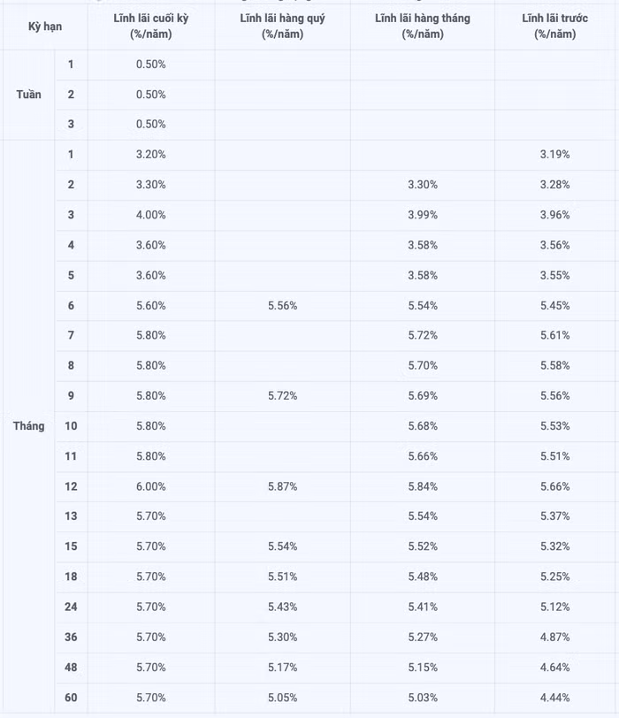 anh-chup-man-hinh-2024-07-05-luc-160722-4159.png