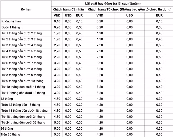 anh-chup-man-hinh-2024-02-03-luc-132230-3056.png