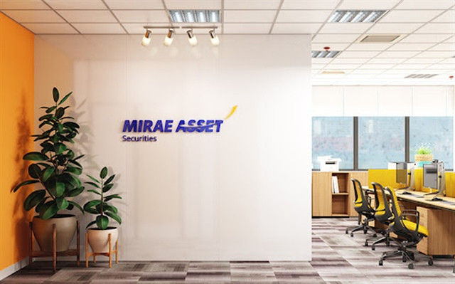 Chứng khoán Mirae Asset Việt Nam báo lãi năm 2023 giảm 1,4 lần so với cùng kỳ