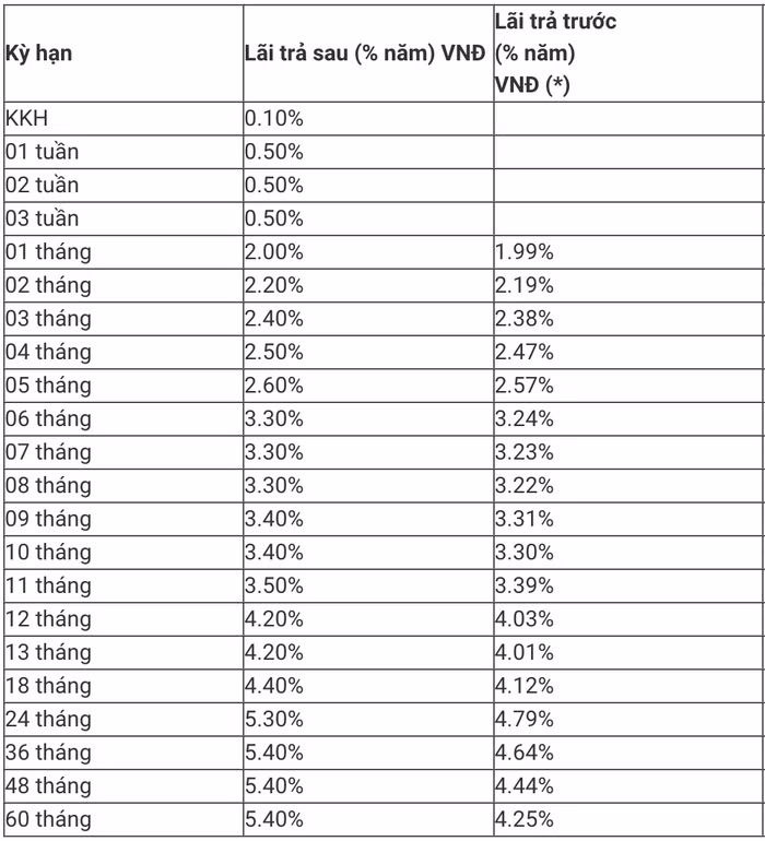 anh-chup-man-hinh-2024-05-02-luc-102156-2149.png