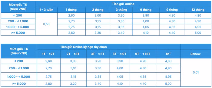 anh-chup-man-hinh-2024-02-07-luc-114531-8024.png