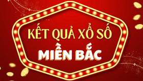 Kết quả xổ số miền Bắc hôm nay ngày 13/3 